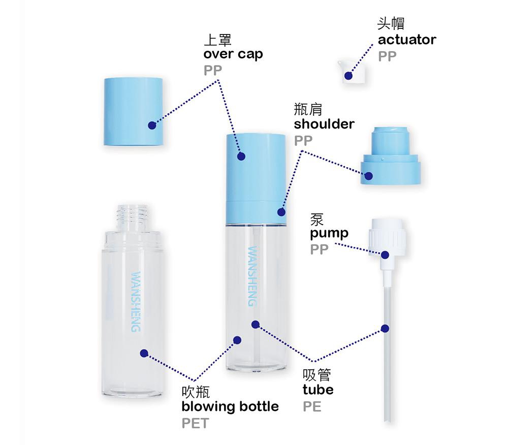 SJY乳液.jpg
